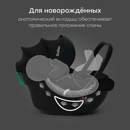 Автокресло Happy Baby SAFER 0 (0 -13 кг)
