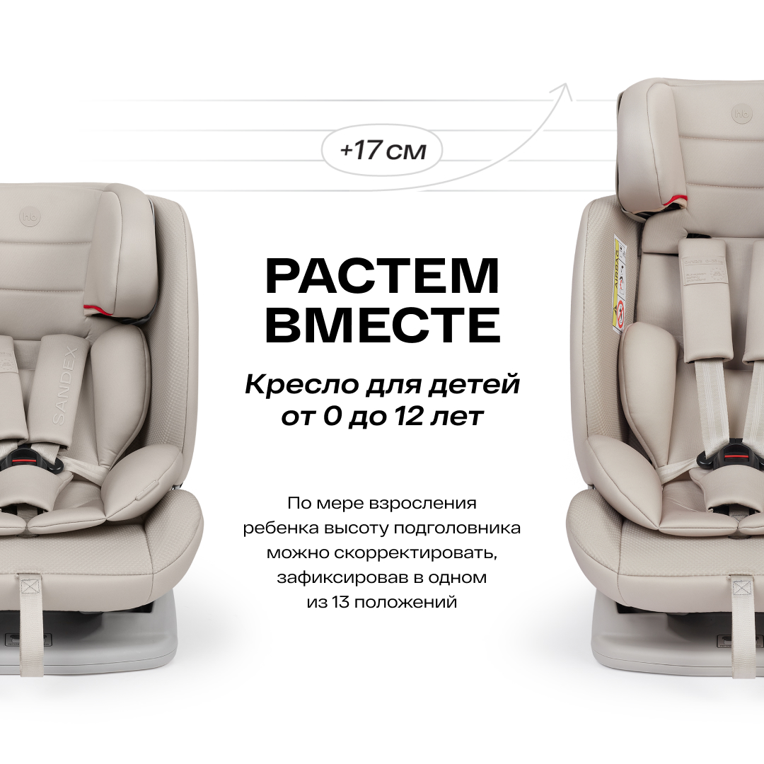 Автокресло Happy Baby Sandex 0+/1/2/3 (0-36 кг) - фото 3