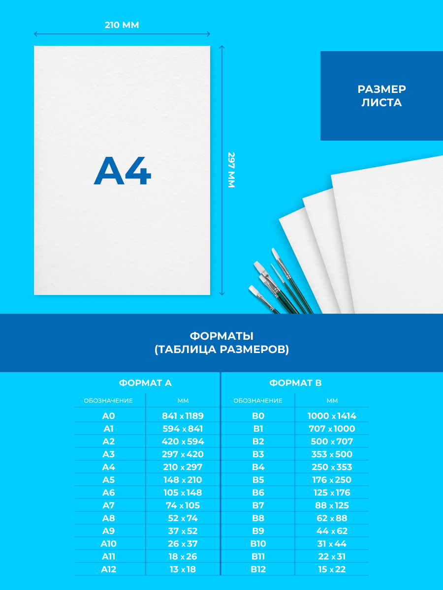 Художественная бумага AXLER для акварели 40 лист. - фото 7