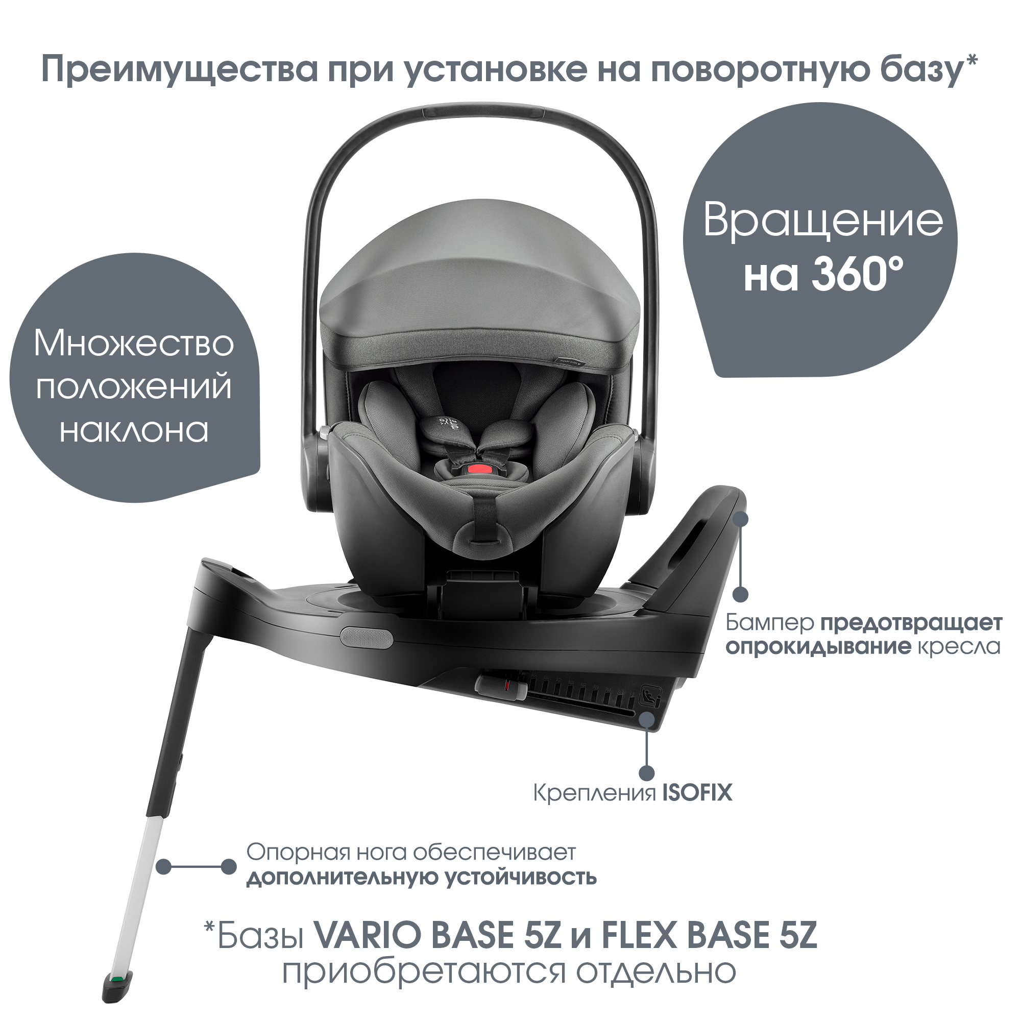 Автокресло Britax Roemer Baby-Safe Pro 0+/1 (0-18 кг) - фото 6