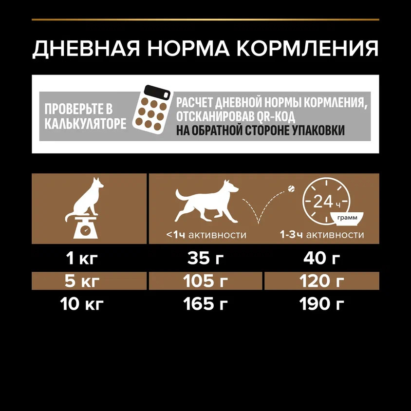 Корм для собак Purina Pro Plan 2.5кг Duo Delice мелких и карликовых пород с высоким содержанием говядины - фото 10
