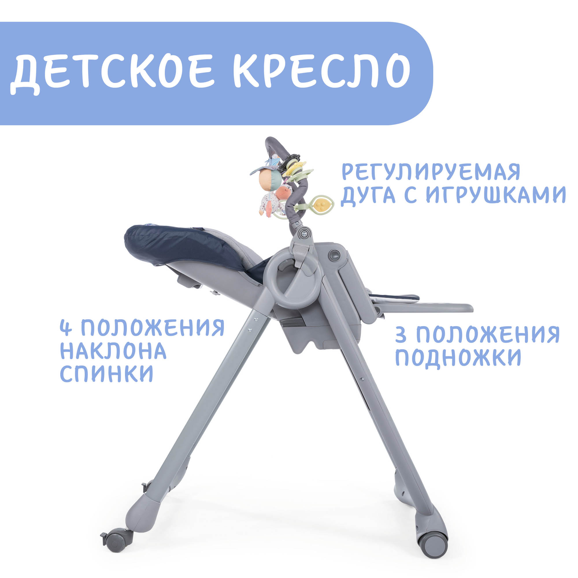 Стульчик для кормления Chicco Polly Magic Relax классический - фото 2