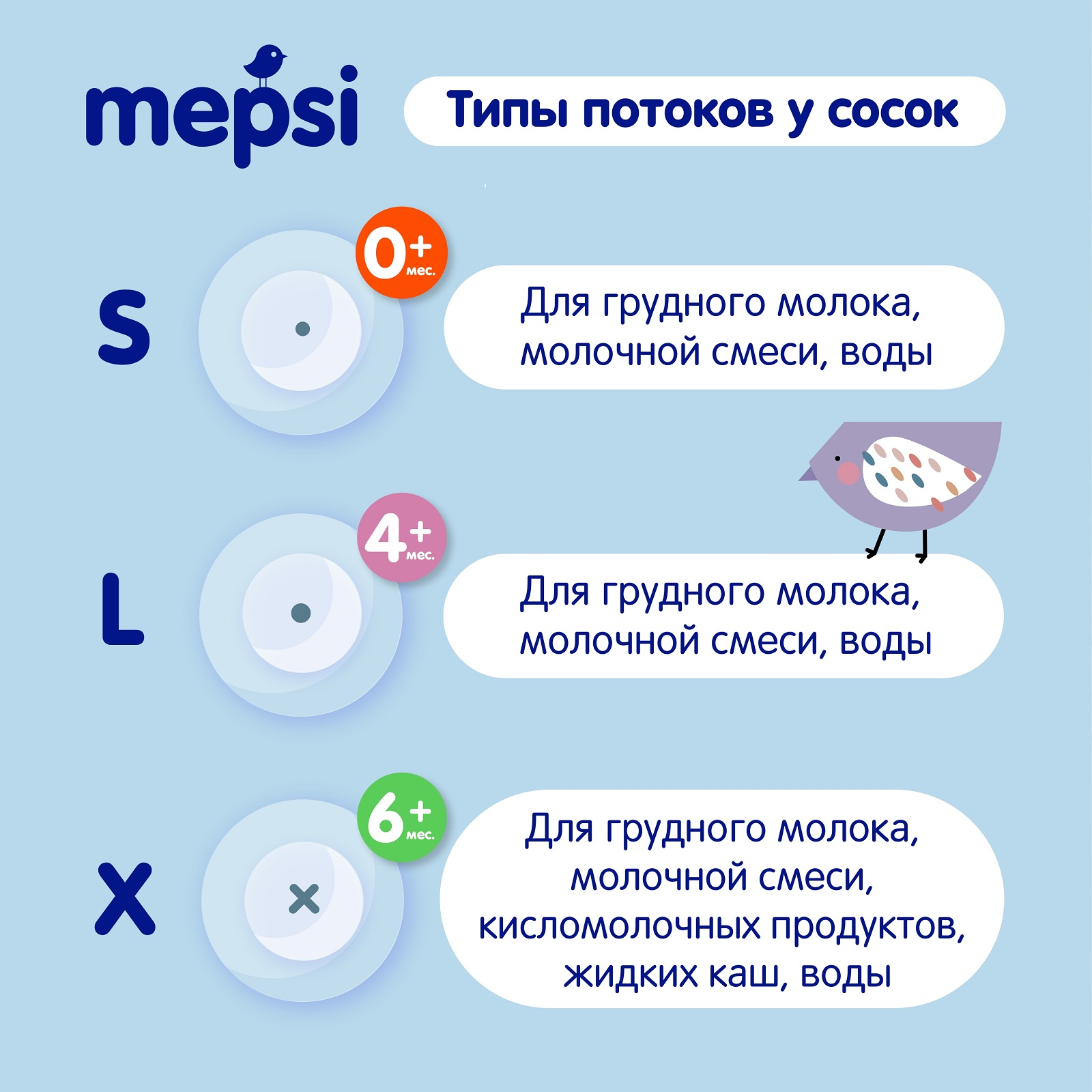 Бутылочка Mepsi 270 мл - фото 2
