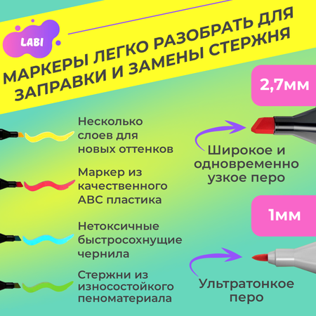 Скетчмаркер LABI двусторонний 24 цв.