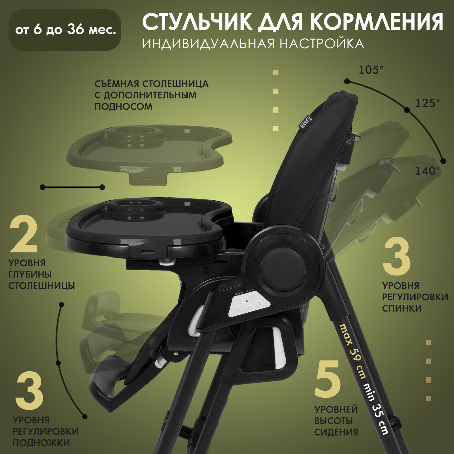 Стульчик для кормления Nuovita трансформер - фото 7