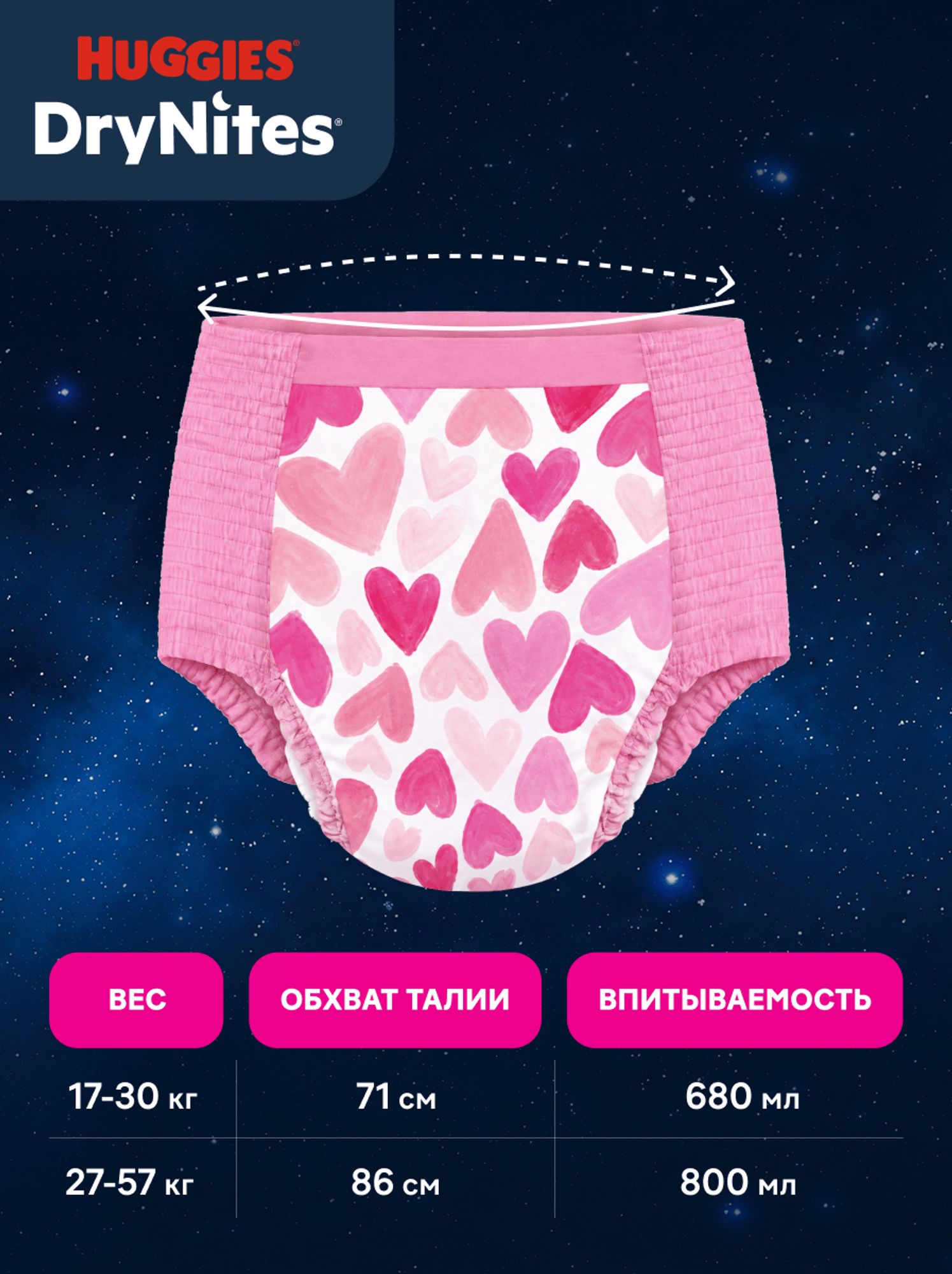 Трусики Huggies DryNites для девочек XXXL (17-30 кг) 10 шт. - фото 10