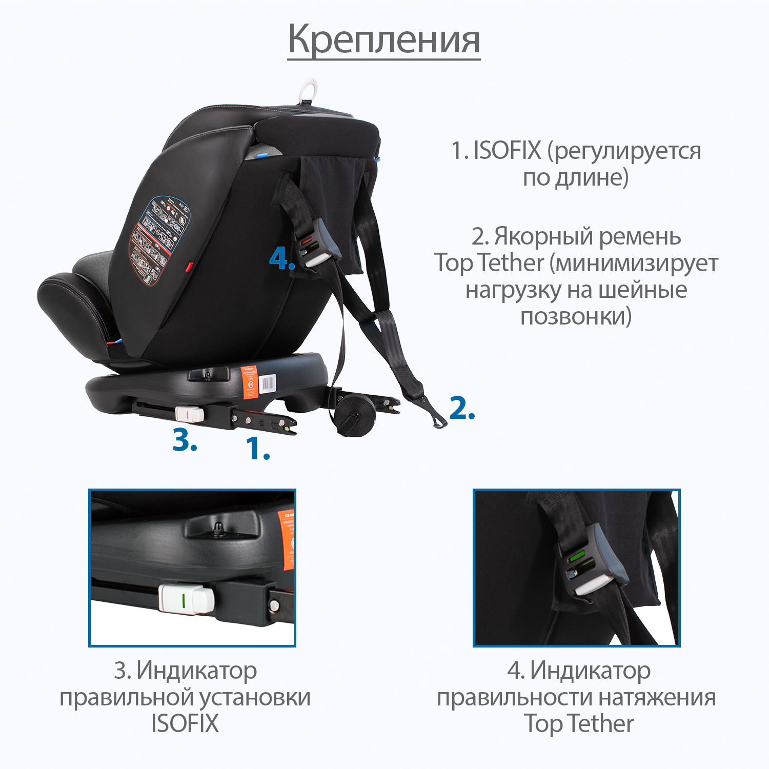 Автокресло Kitelli Stello Isofix 0+/1/2/3 (0-36 кг) - фото 11