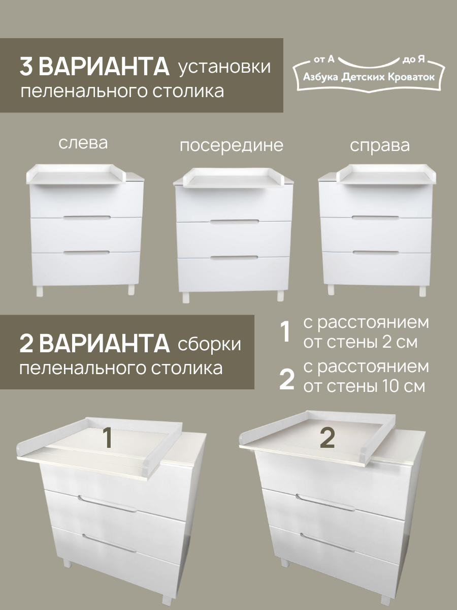 Комод пеленальный Азбука Кроваток Аврора белый - фото 6