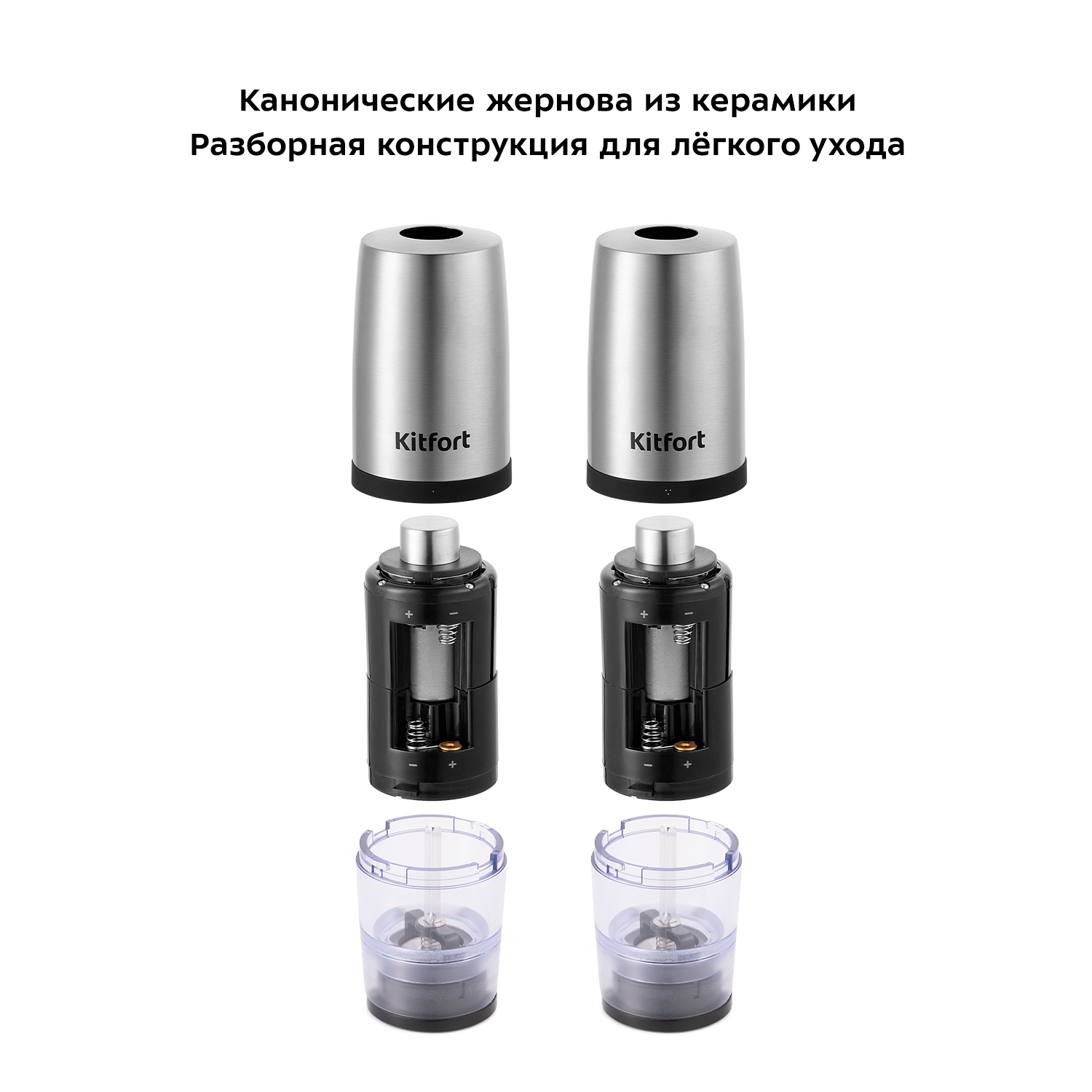 Автоматические мельниц для соли и перца KITFORT КТ-6004 - фото 2