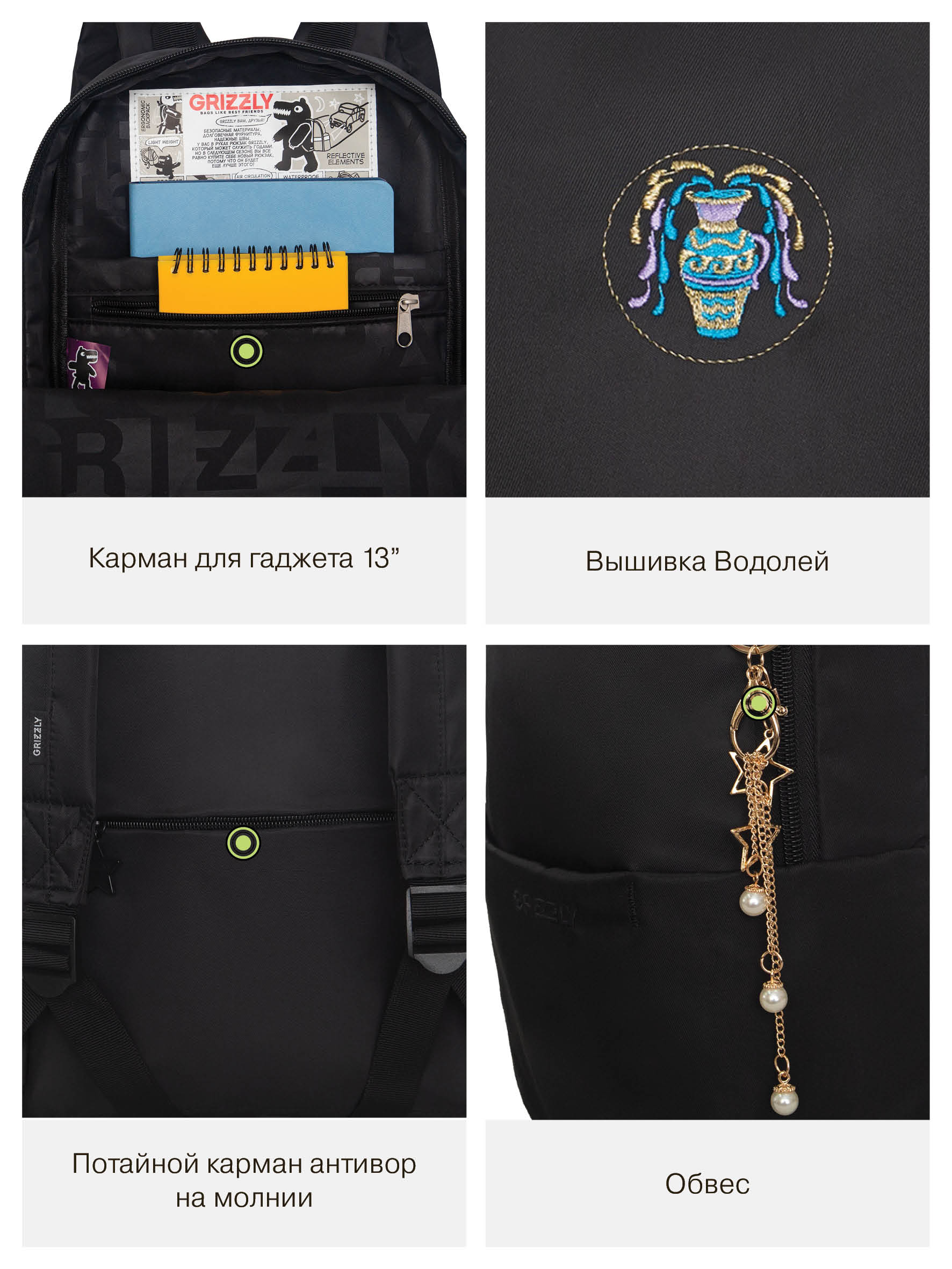 Рюкзак Grizzly Водолей - фото 10