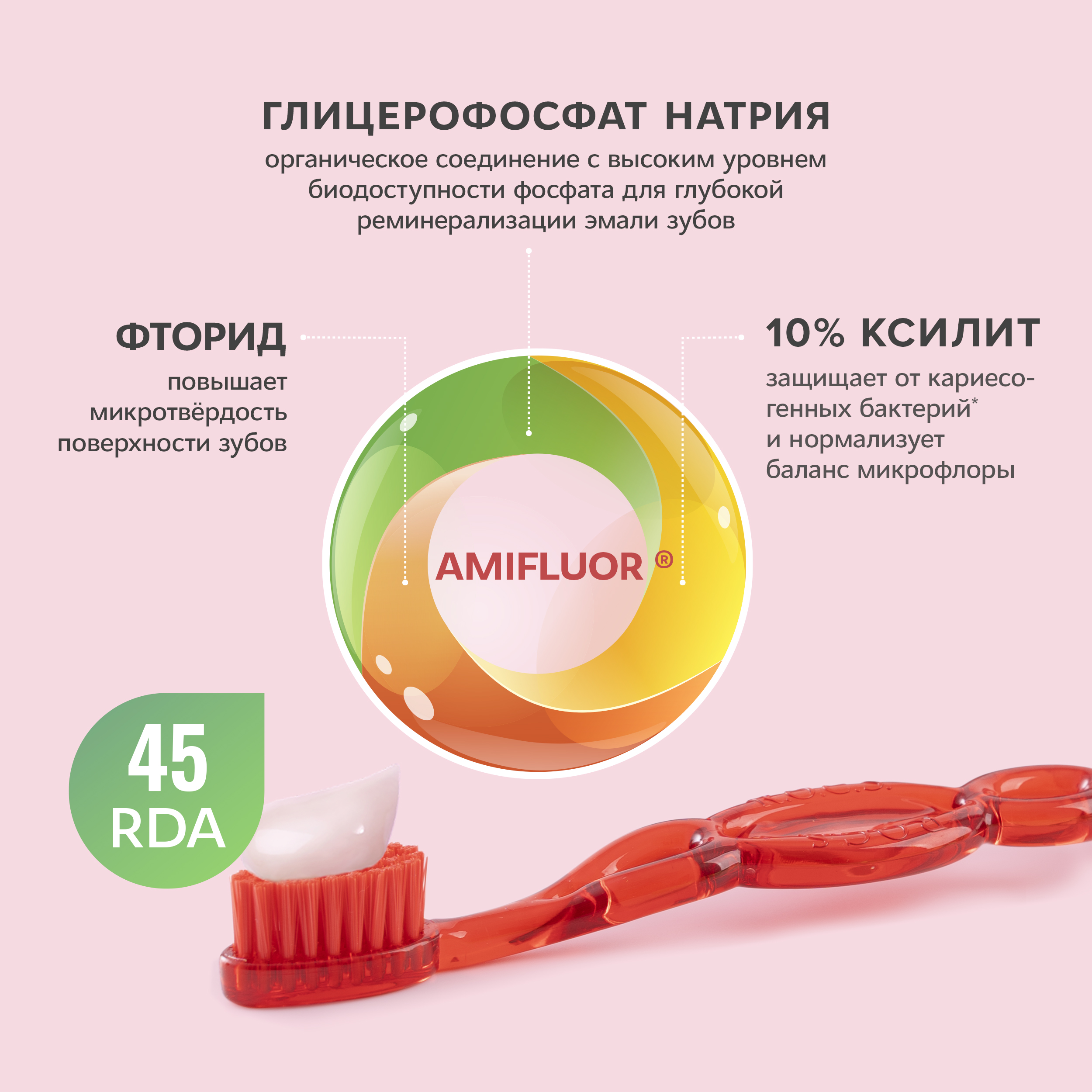 Зубная паста R.O.C.S. клубника, малина - фото 3
