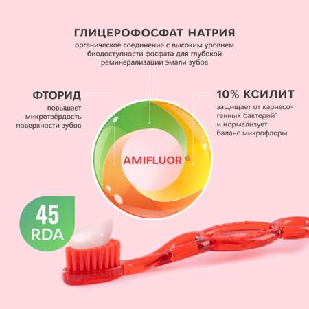 Зубная паста R.O.C.S. Kids Ягодная фантазия со вкусом малины и клубники