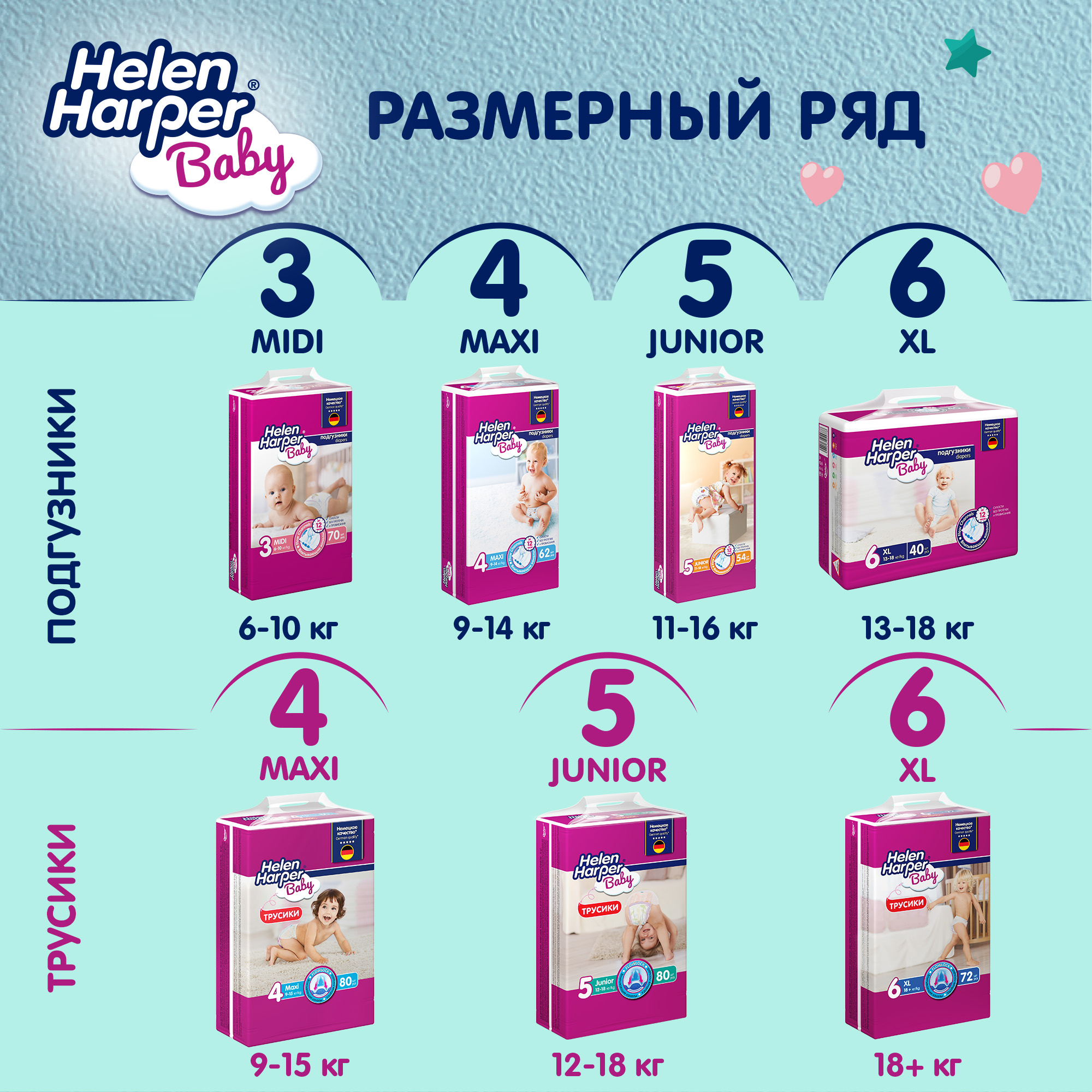 Подгузники Helen Harper Baby 4 (9-14 кг) 84 шт. - фото 9