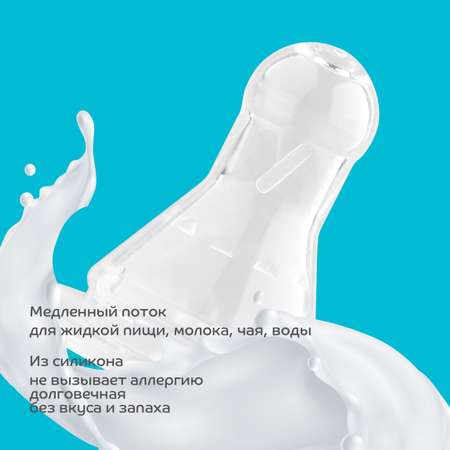 Бутылочка Lubby 250 мл