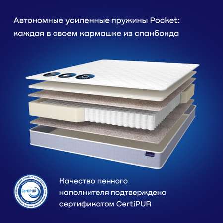 Матрас buyson buyDream 200х90