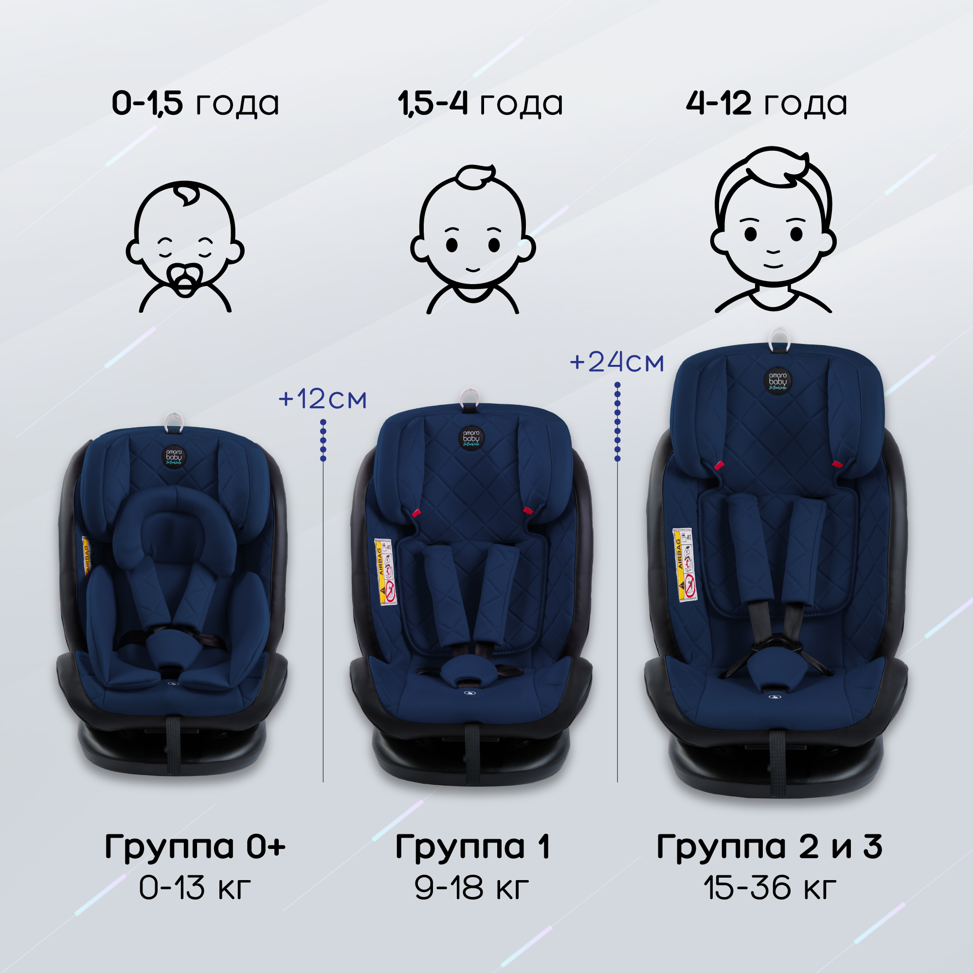 Автокресло Amarobaby Brilliant Isofix 0+/1/2/3 (0-36 кг) - фото 5