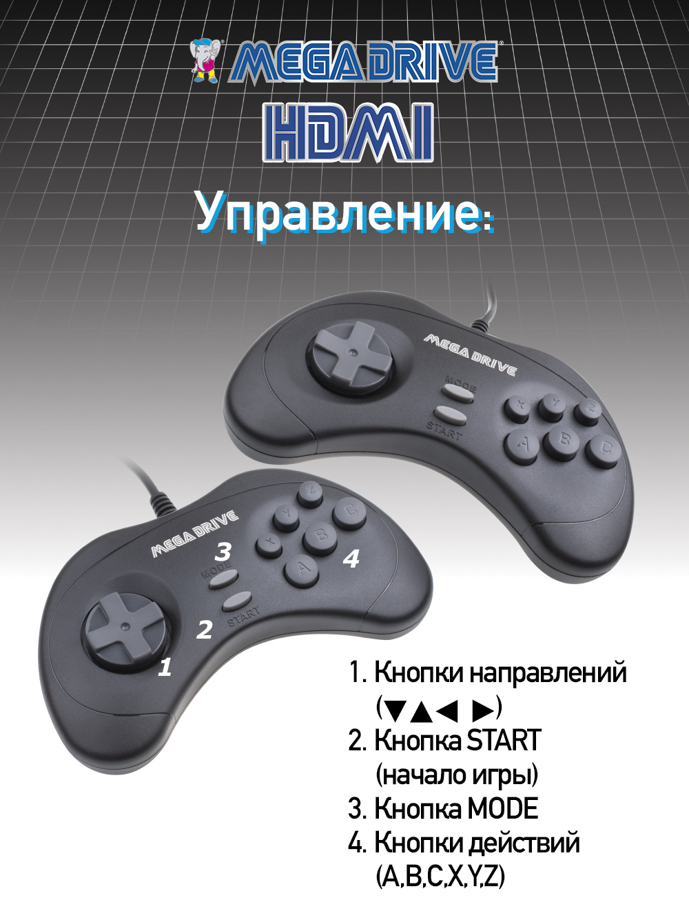 Игровая приставка Dendy Mega Drive 1200 HDMI - фото 9