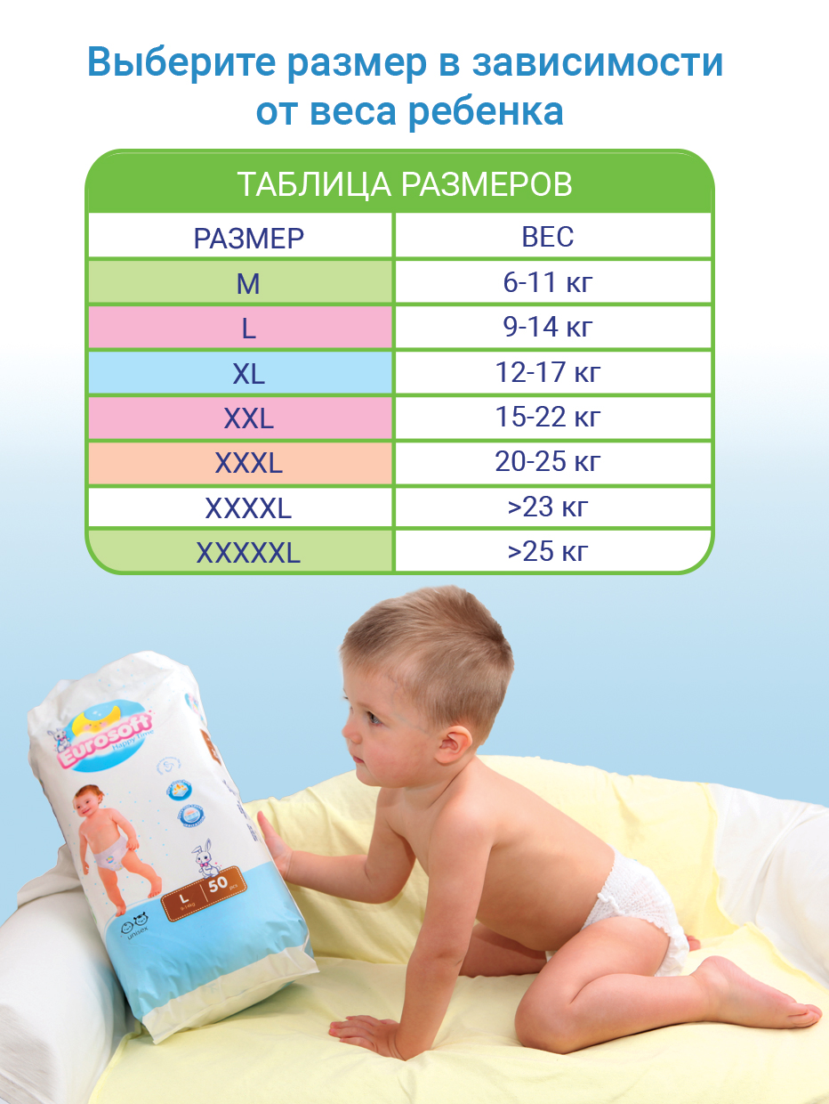 Трусики EUROSOFT M (6-11 кг) 50 шт. - фото 8
