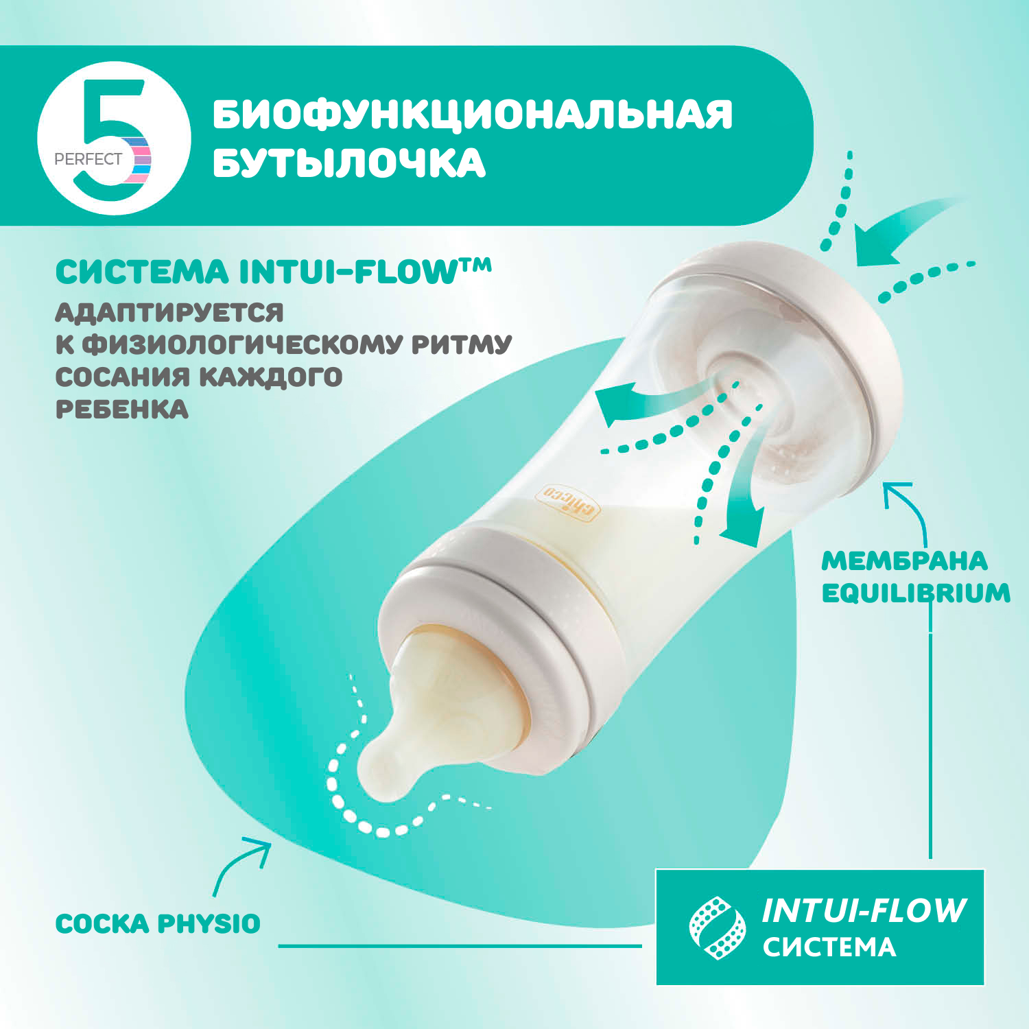 Бутылочка Chicco 240 мл 1 шт. - фото 7