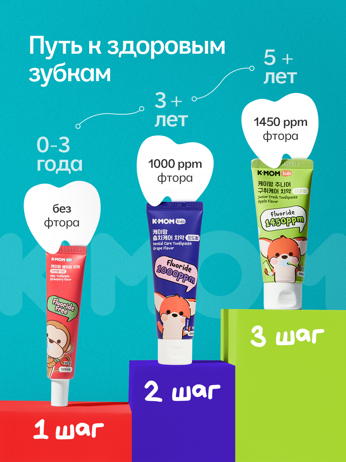 Зубная паста K-MOM без фтора Клубника - фото 9