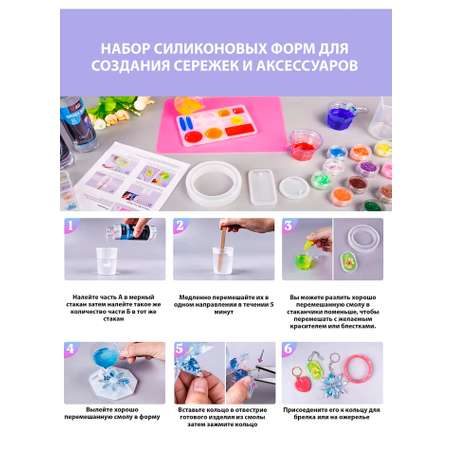 Набор для творчества ThatsResin эпоксидная смола