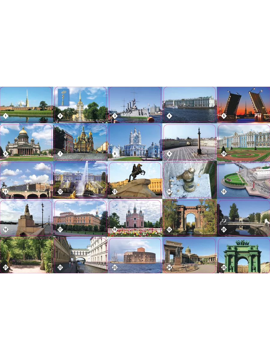 Настольная игра Нескучные игры - фото 12