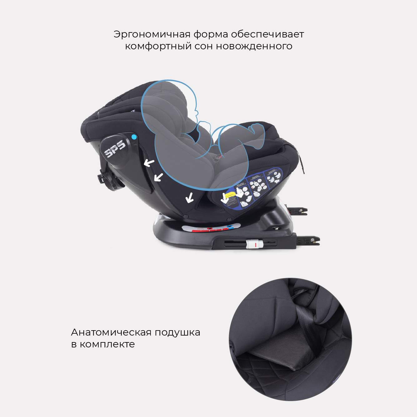Автокресло Rant Nitro Isofix 0+/1/2/3 (0-36 кг) - фото 7
