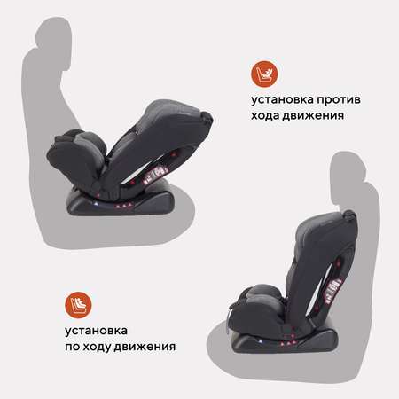 Автокресло Rant Basic Unity Grey 0+/1/2/3 (0-36 кг)