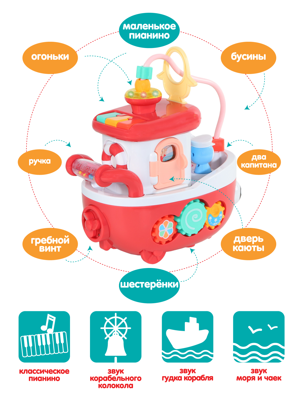 Игрушка Smart Baby развивающий центр - фото 4