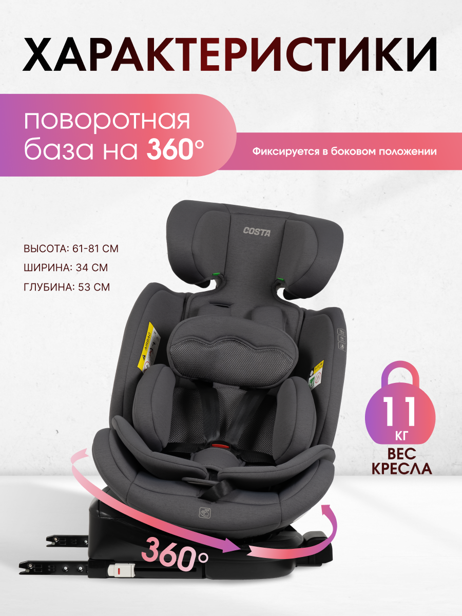 Автокресло Costa YB108А Isofix 0+/1/2/3 (0-36 кг) серый - фото 3