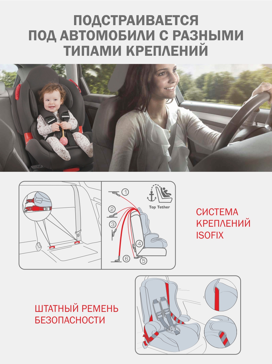 Автокресло SIGER НЕКСТ ISOFIX Isofix 1/2/3 (9-36 кг) серый - фото 10