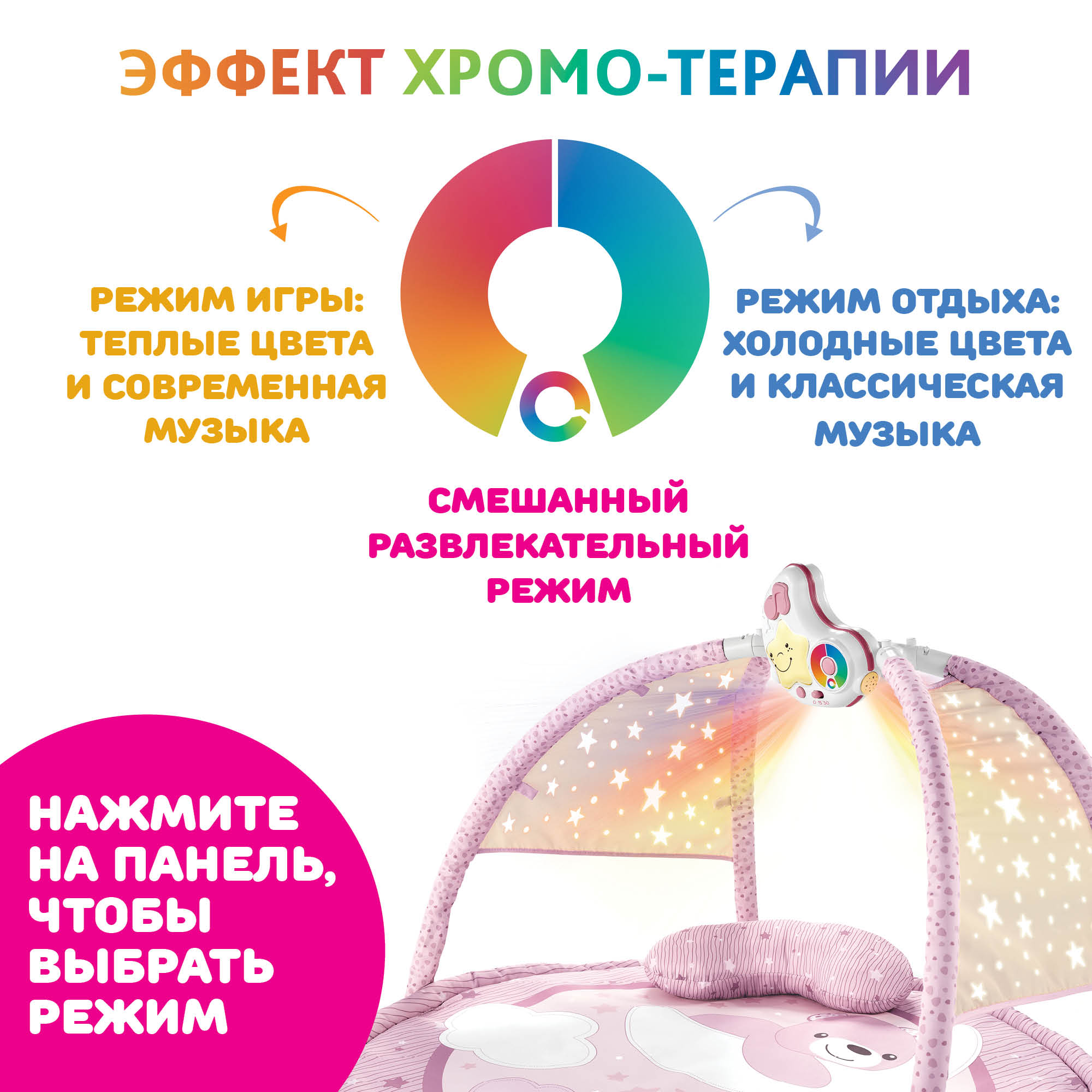 Коврик Chicco Enjoy Colors Gym - фото 6