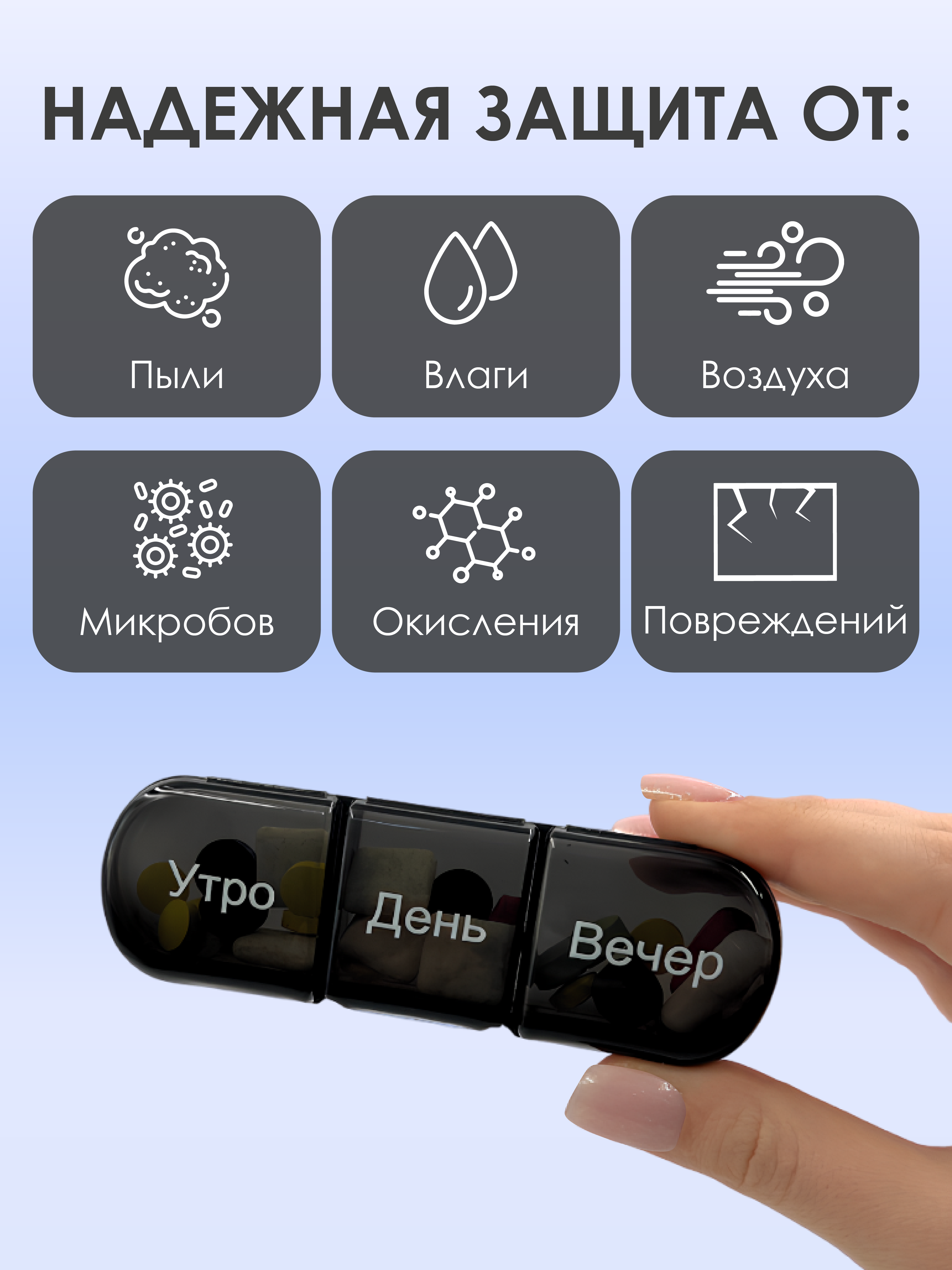 Таблетница на неделю AXLER 3 приема бокс для лекарств контейнер для таблеток кейс органайзер для витаминов - фото 7