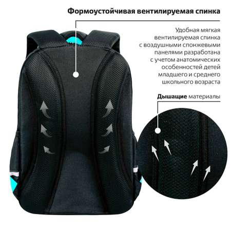 Рюкзак Brauberg