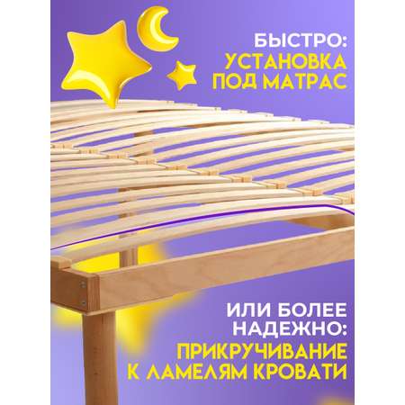 Барьер-ограничитель CINLANKIDS 160 см