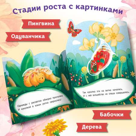 Набор из 4 книг Феникс Премьер Как растет? Книжки-гармошки