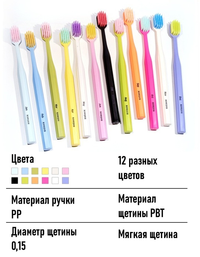 Зубная щетка классическая MIKOLIFE от 6 лет 12 шт. - фото 4