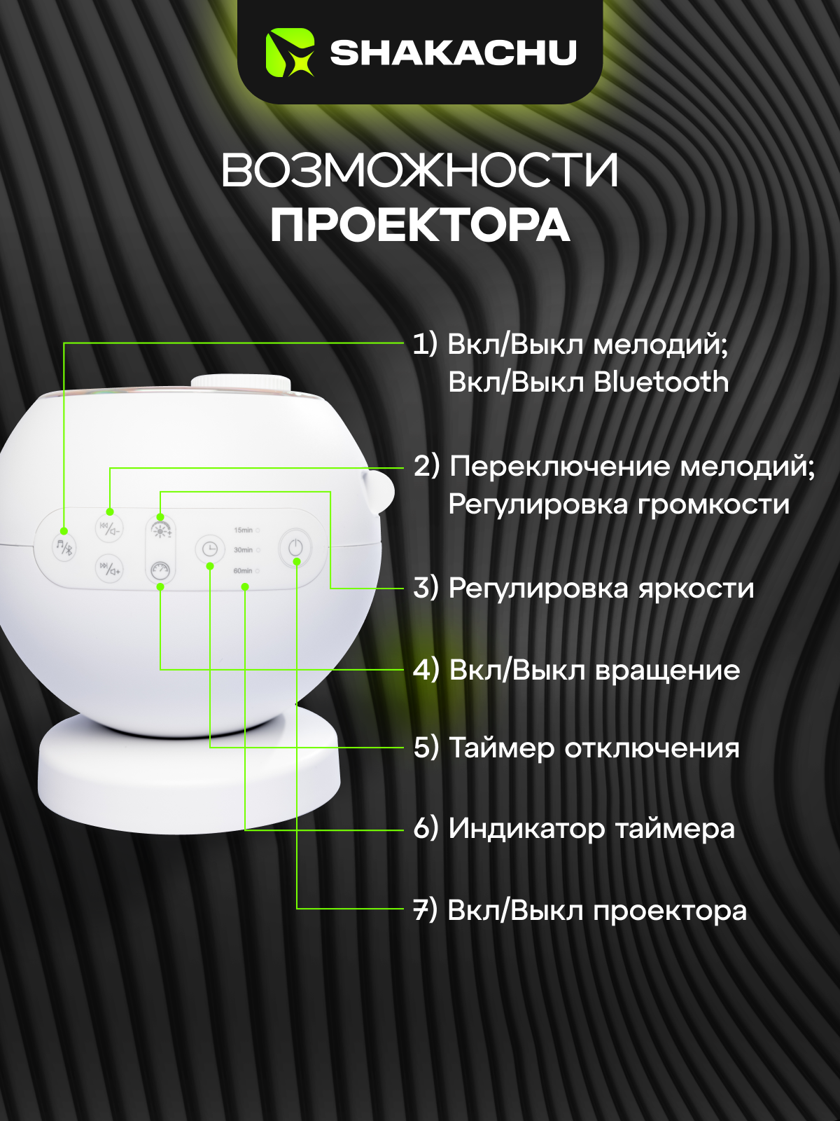 Игрушка ночник, проектор SHAKACHU Orion (Dream) - фото 4