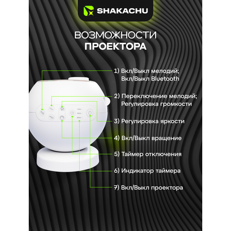 Игрушка ночник, проектор SHAKACHU Orion (Dream)
