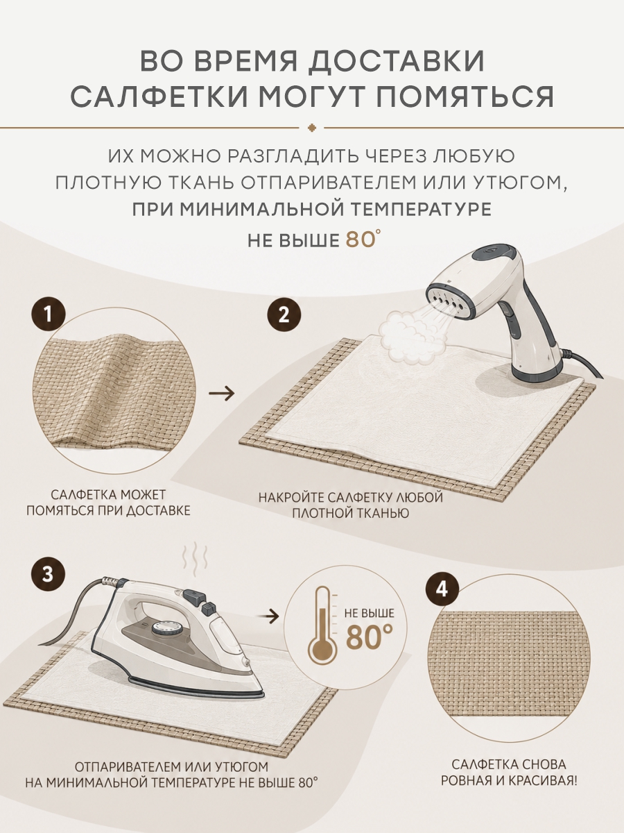 Набор салфеток сервировочных 4 шт. DeNASTIA Рустик лайн 45x30 см темно-зеленый E000738 - фото 7
