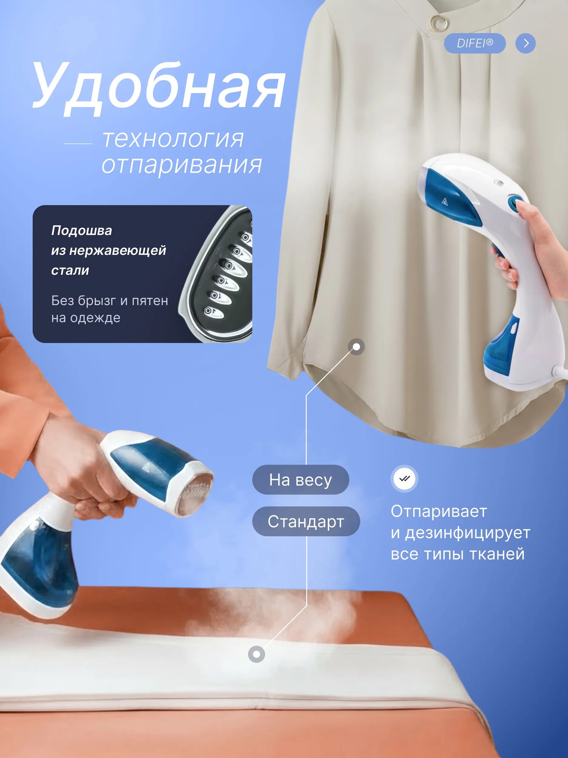 Отпариватель для одежды ручной CASTLELADY мощный парогенератор горизонтальная и вертикальная глажка - фото 4