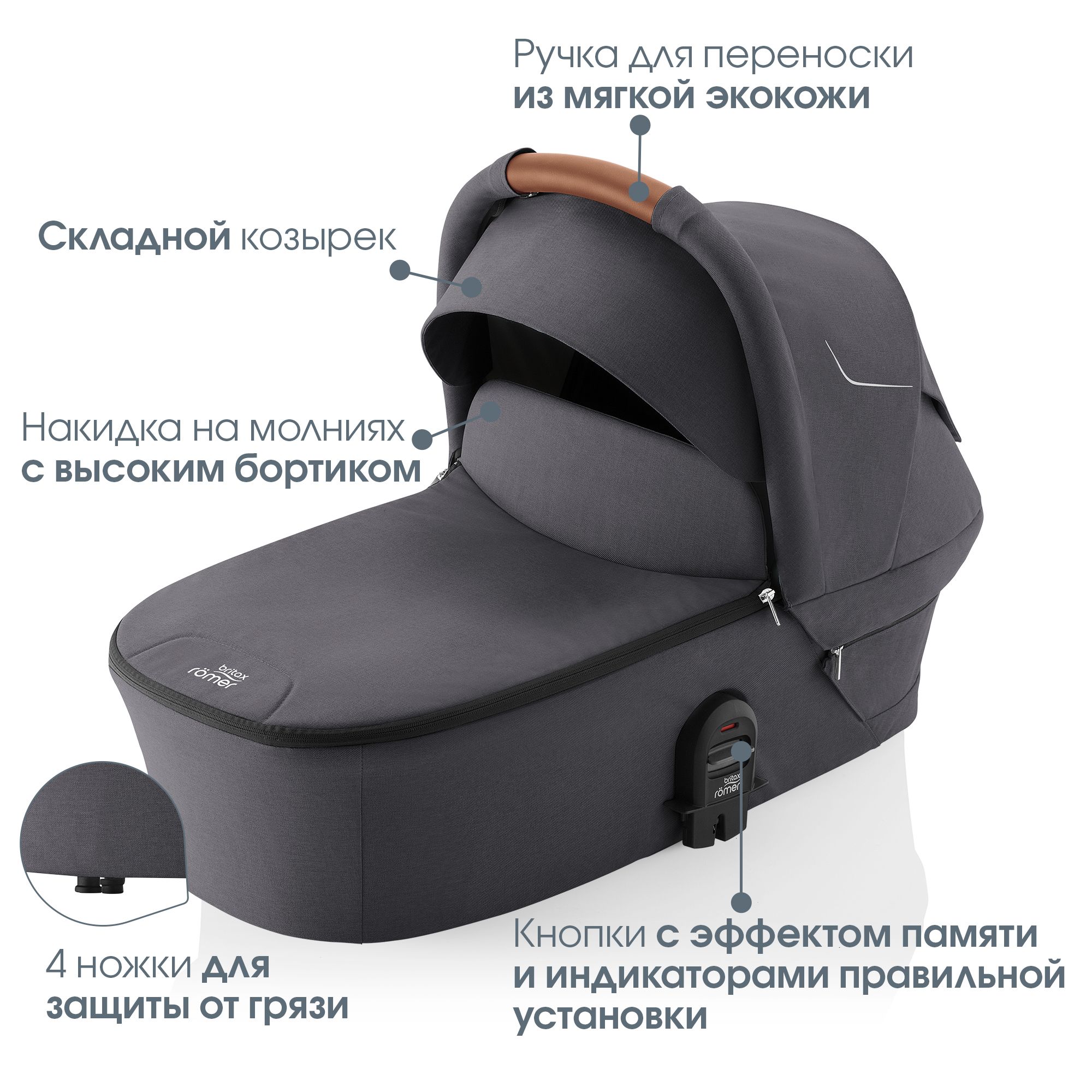 Коляска 2в1 Britax Roemer Smile 5Z Midnight Grey серый - фото 4