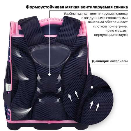 Рюкзак Юнландия