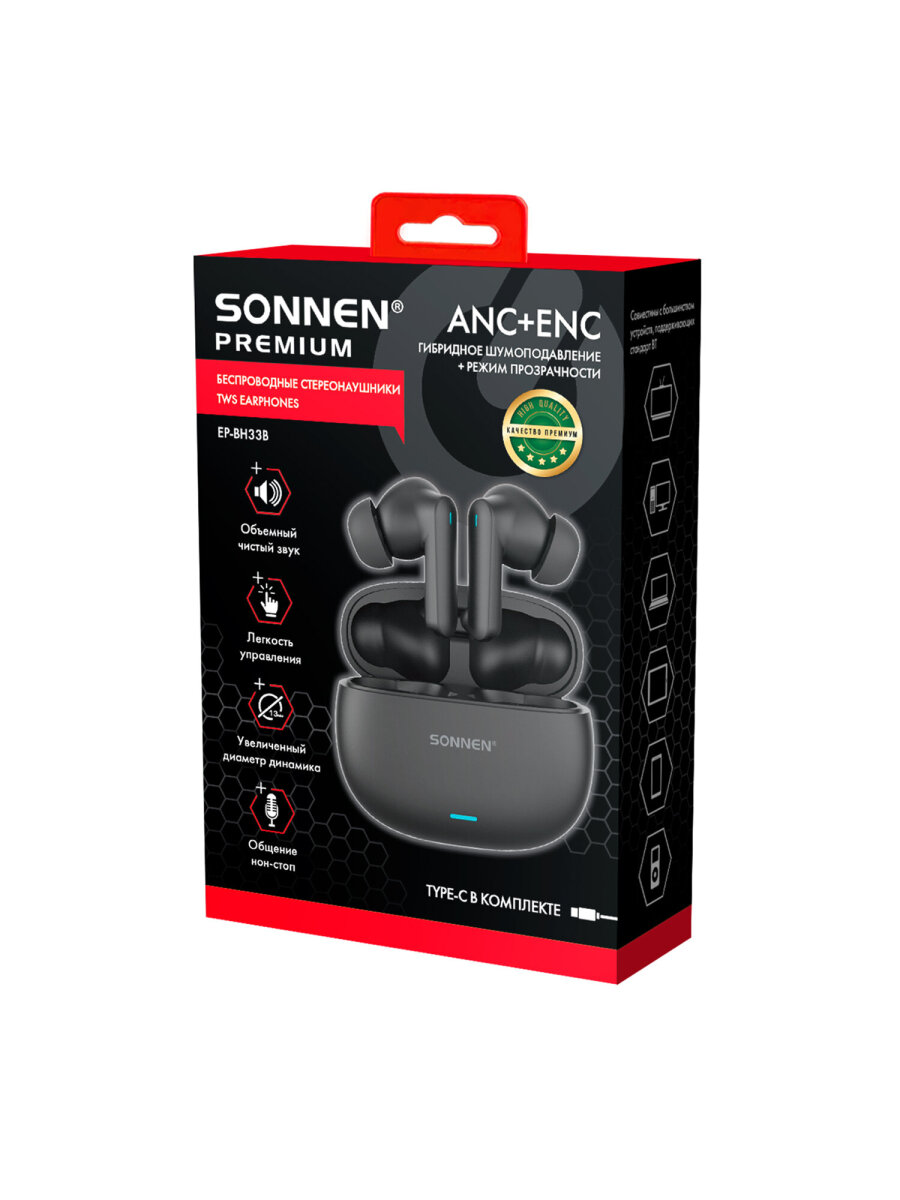 Наушники-вкладыши Sonnen - фото 4