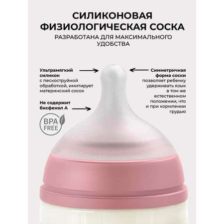 Бутылочка Suavinex 360 мл