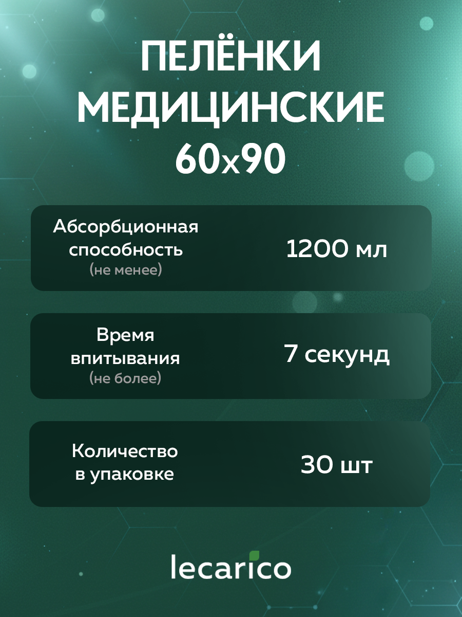 Пелёнки одноразовые Lecarico 60х90 см 1 упак. 30 шт. - фото 5