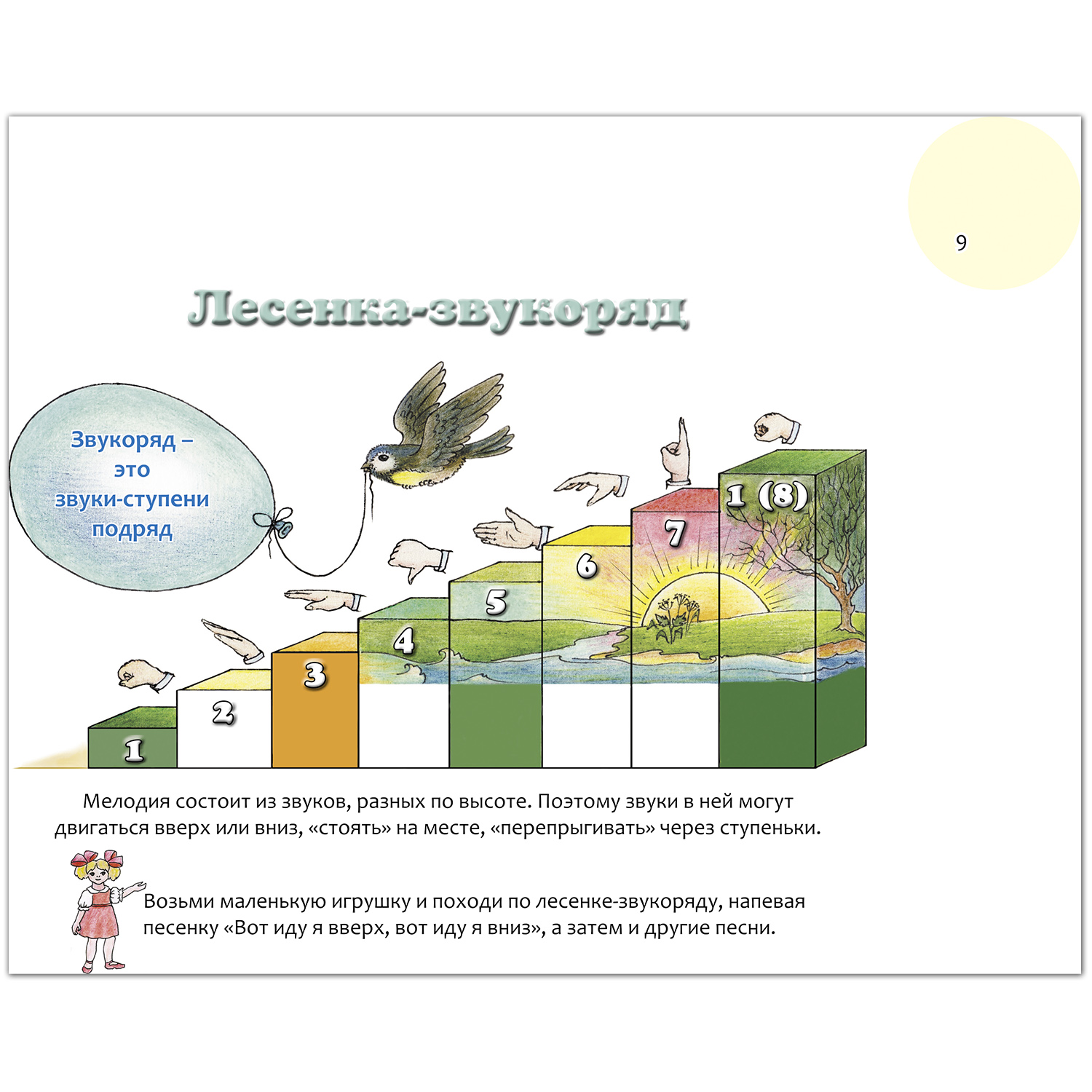Книга РУЗ Ко Сольфеджио для дошкольников. Часть 1 - фото 2