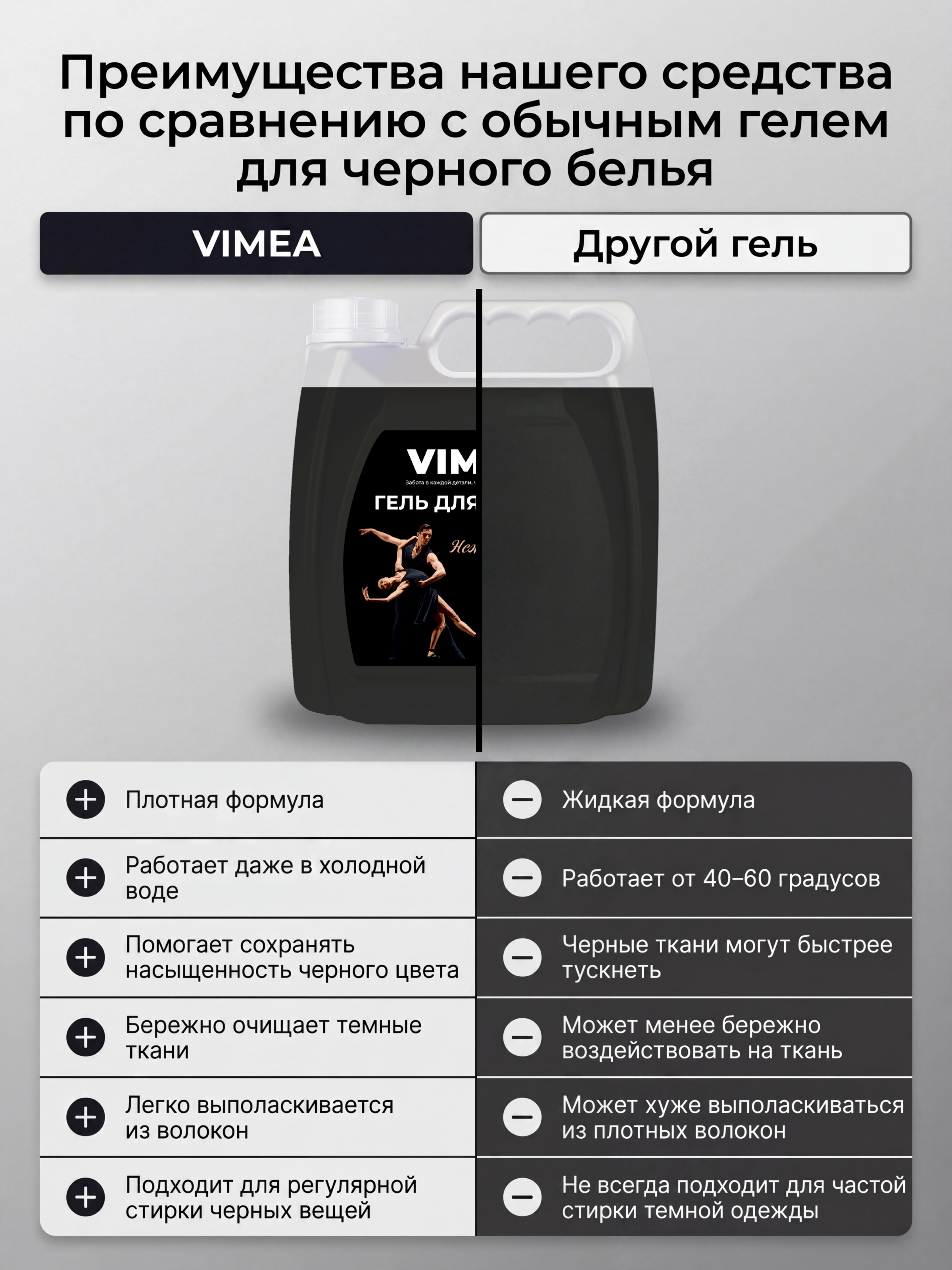 Гель для стирки Ekitto для Черного белья автомат 3 л - фото 4