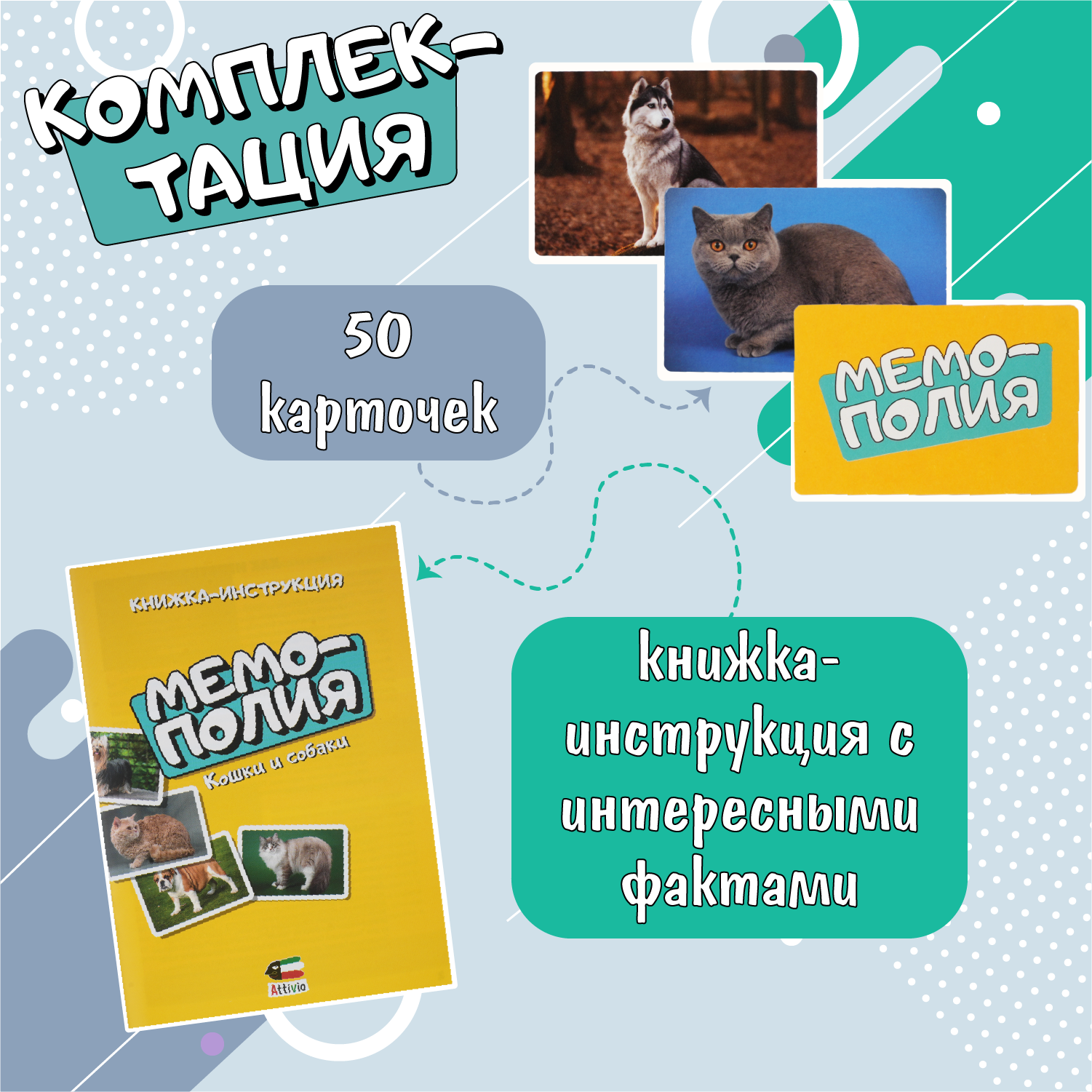 Настольная игра Attivio Мемополия Кошки и собаки - фото 2