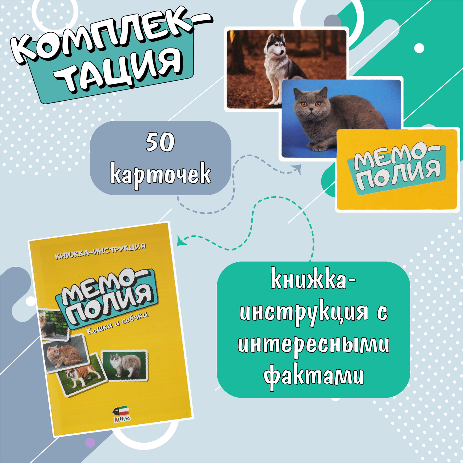Настольная игра Attivio Мемополия Кошки и собаки - фото 2